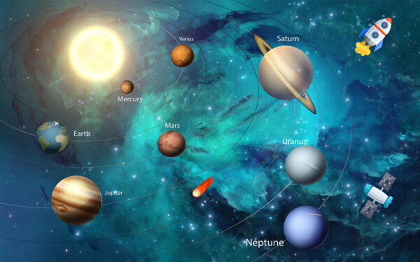 Planeten im Sonnensystem Planeten im Sonnensystem