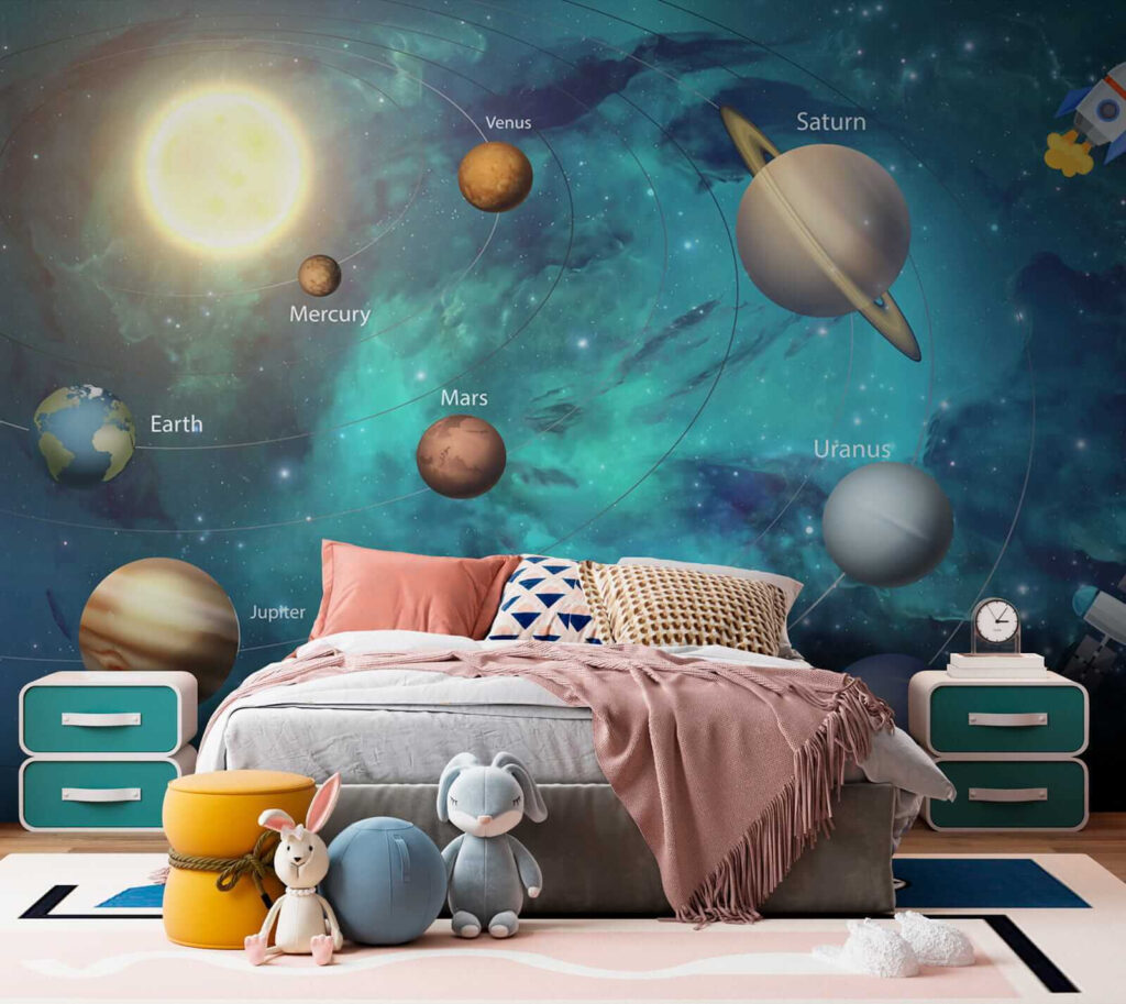 Planets in the solar system