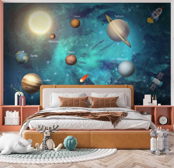 Planeten im Sonnensystem Planeten im Sonnensystem