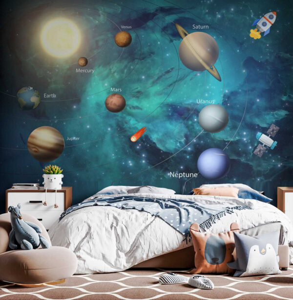 Planeten im Sonnensystem Planeten im Sonnensystem