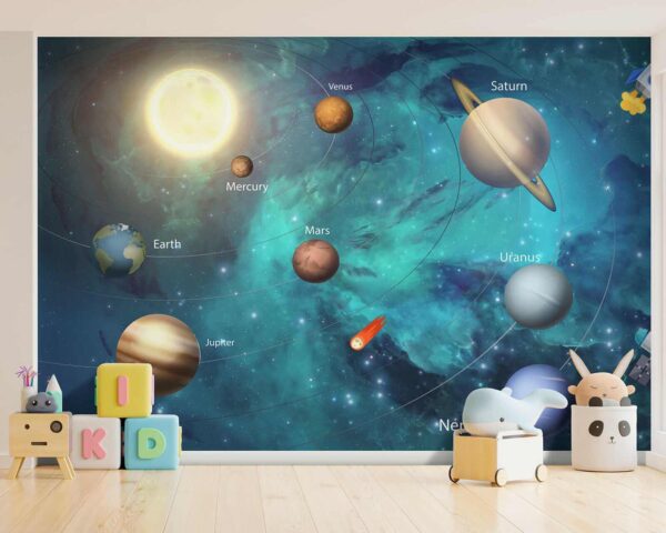 Planeten im Sonnensystem Planeten im Sonnensystem