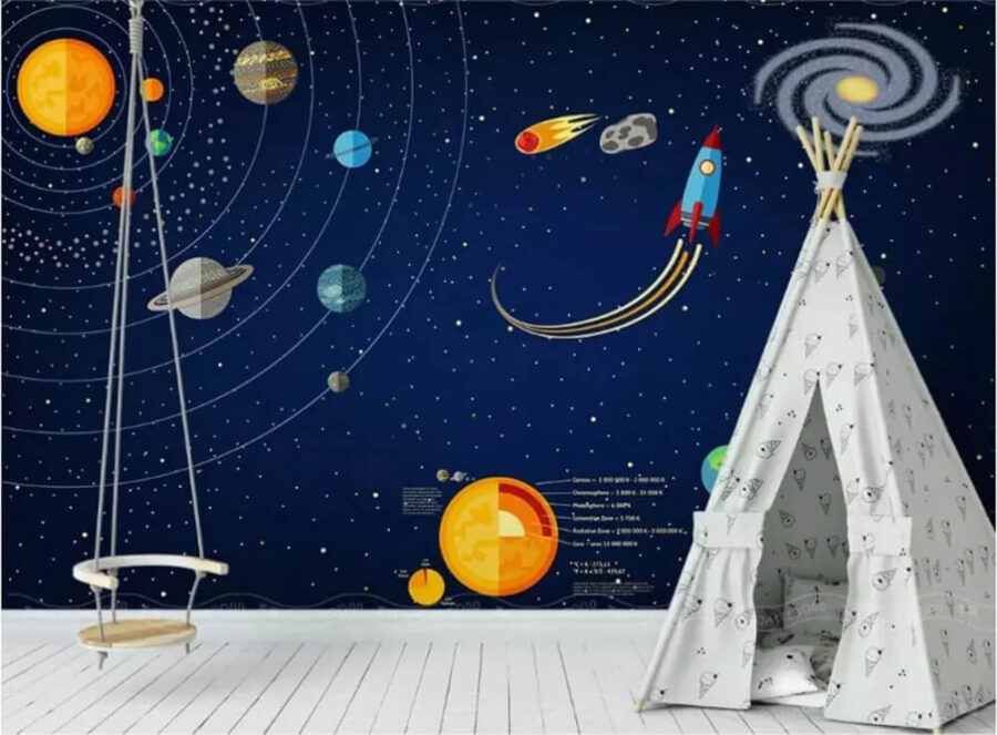 Poster mit Planeten und einer Rakete