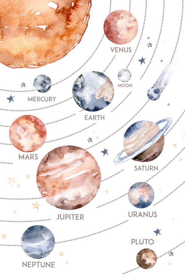 Aquarell von Planeten und Sternen Aquarell von Planeten und Sternen