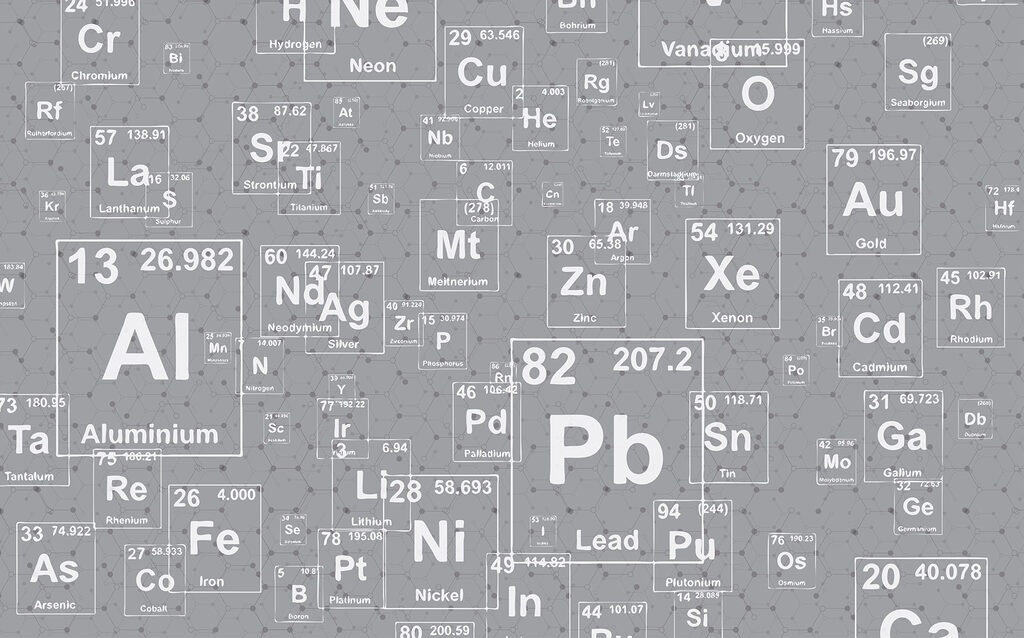 Ein Muster der Elemente des Periodensystems Ein Muster der Elemente des Periodensystems