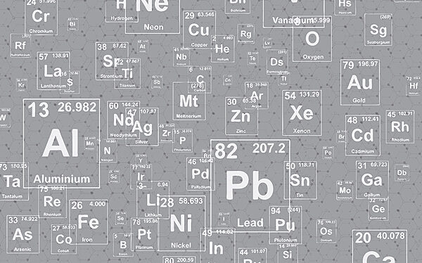 Ein Muster der Elemente des Periodensystems Ein Muster der Elemente des Periodensystems