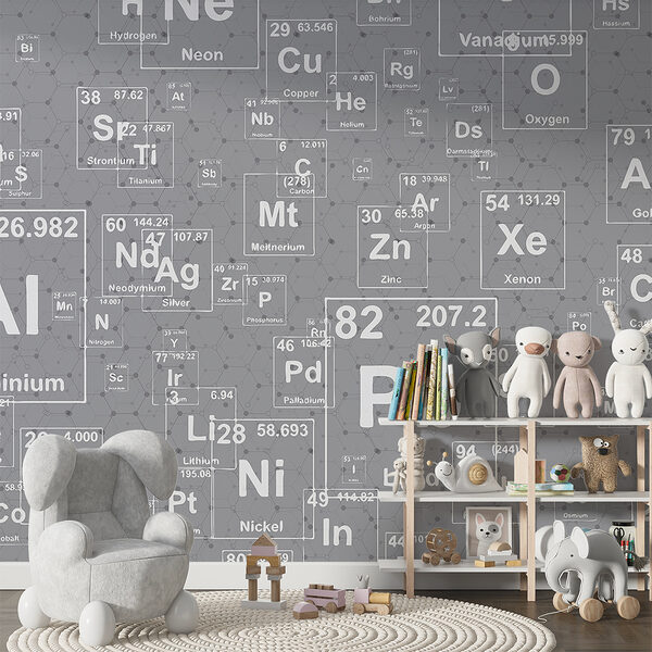 Ein Muster der Elemente des Periodensystems Ein Muster der Elemente des Periodensystems