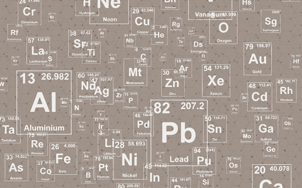 Muster der Elemente des Periodensystems Muster der Elemente des Periodensystems