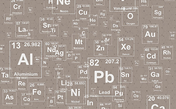 Muster der Elemente des Periodensystems Muster der Elemente des Periodensystems