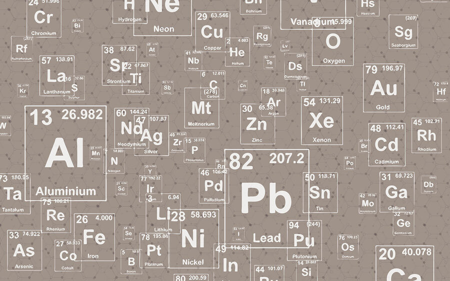 Muster der Elemente des Periodensystems Muster der Elemente des Periodensystems
