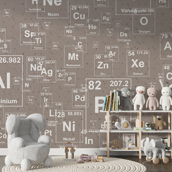 Muster der Elemente des Periodensystems Muster der Elemente des Periodensystems
