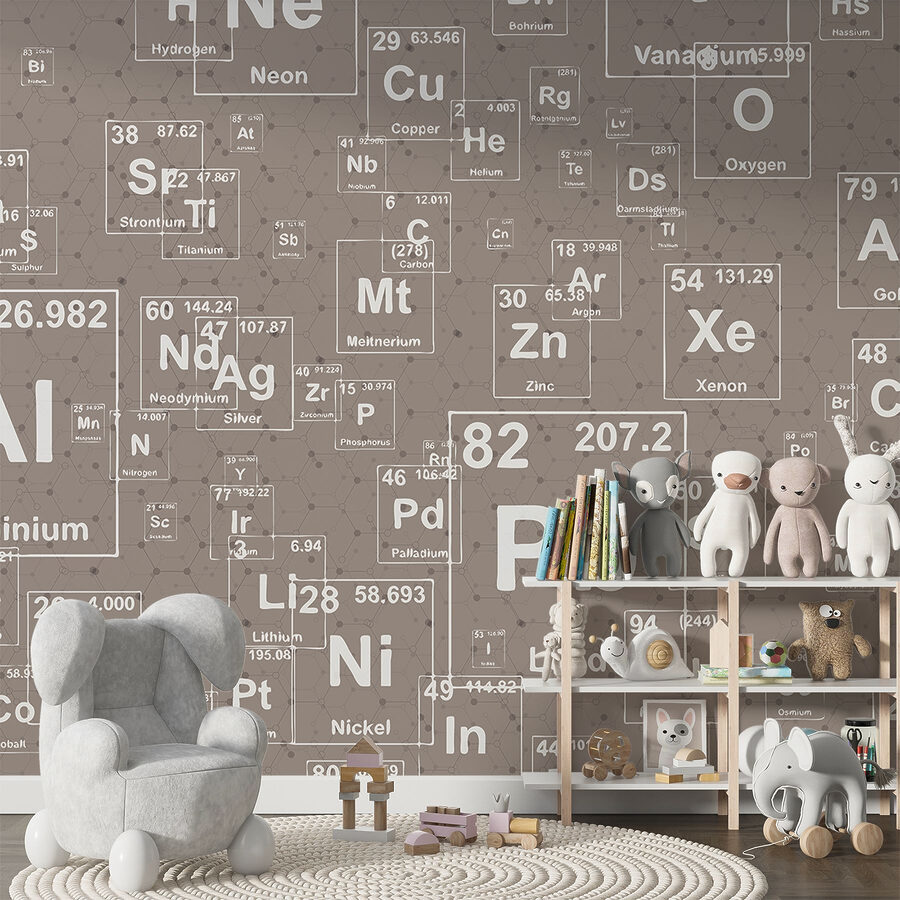 Muster der Elemente des Periodensystems Muster der Elemente des Periodensystems