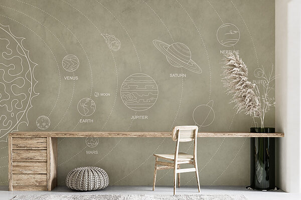Diagramm der Planeten und ihrer Namen Diagramm der Planeten und ihrer Namen