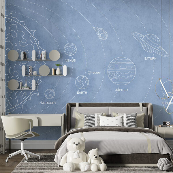 Diagram of planets and their names Diagram of planets and their names