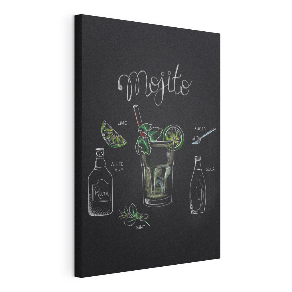 Chalk drawing of a drink