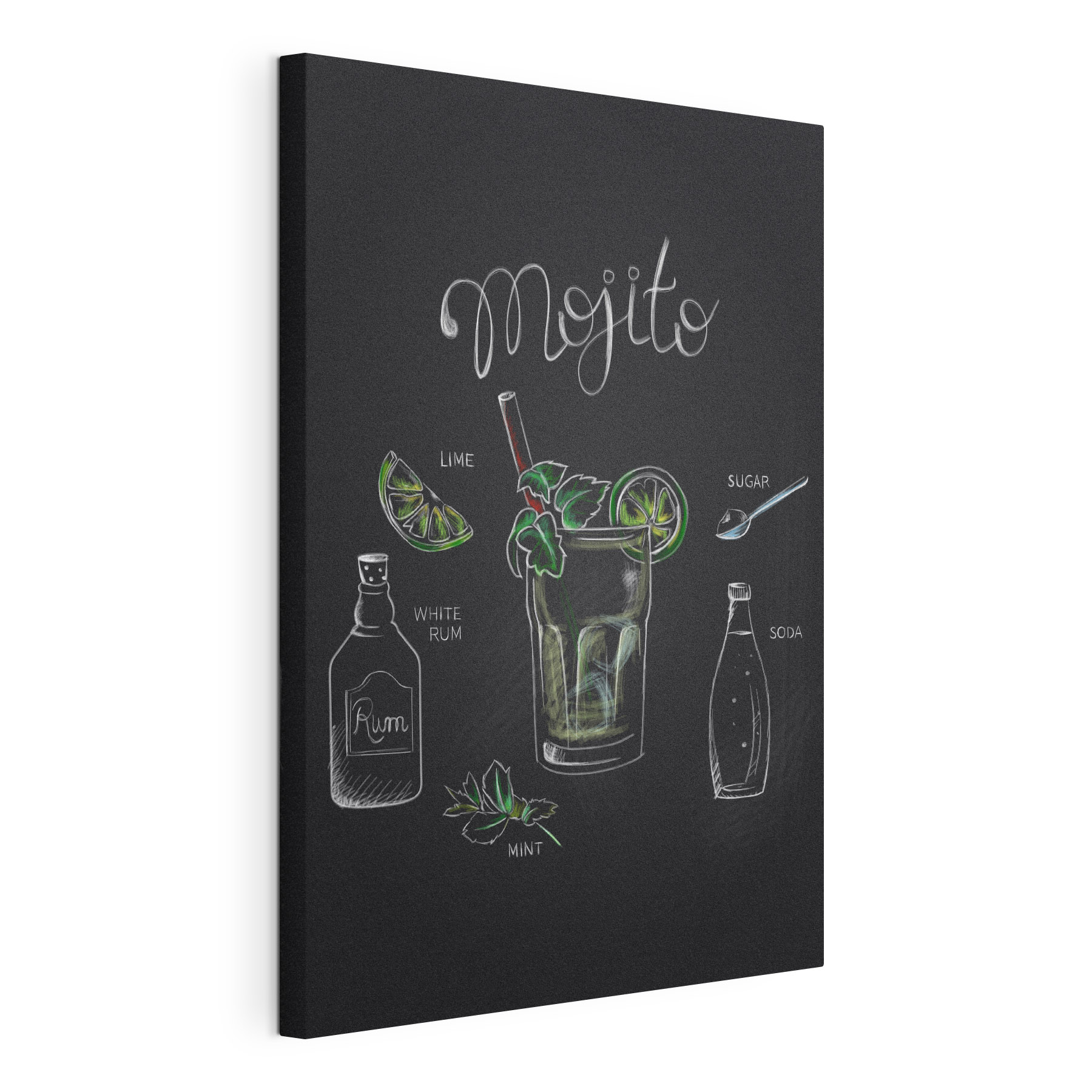 Chalk drawing of a drink